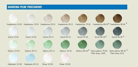 Hilux 1.50 Hi-Vision Aqua barwienie pełne 85% - brązowe UV400