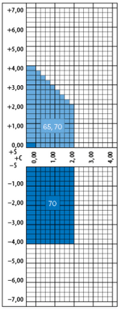 Hilux PNX 1.53 Hi-Vision Meiryo